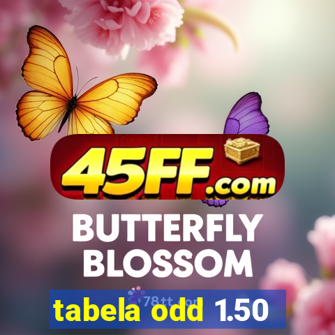 tabela odd 1.50